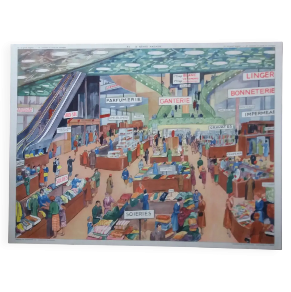 Affiche pédagogique scolaire, le grand magasin, Rossignol Montmorillon