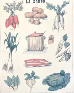 🥕 Ancienne affiche scolaire Deyrolle originale, 542, 1950 - La soupe, les