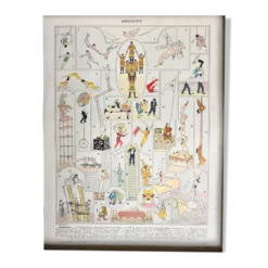 Illustration ancienne JM Vesque "Acrobates"