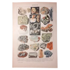 Lithographie sur les minéraux de 1922 (pyrite)