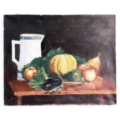 Tableau 1900 